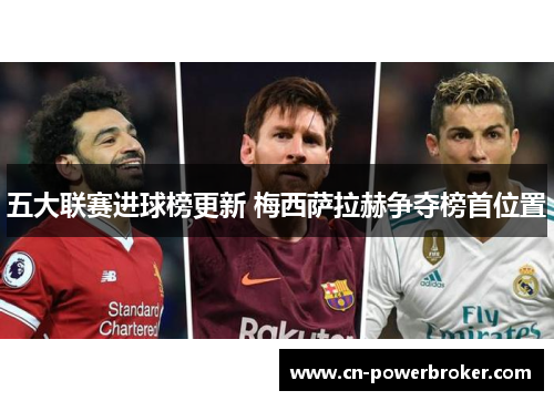 五大联赛进球榜更新 梅西萨拉赫争夺榜首位置