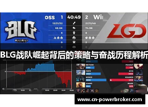 BLG战队崛起背后的策略与奋战历程解析