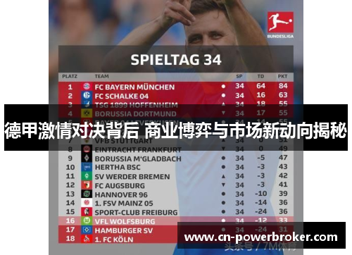德甲激情对决背后 商业博弈与市场新动向揭秘