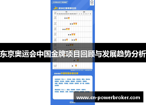 东京奥运会中国金牌项目回顾与发展趋势分析